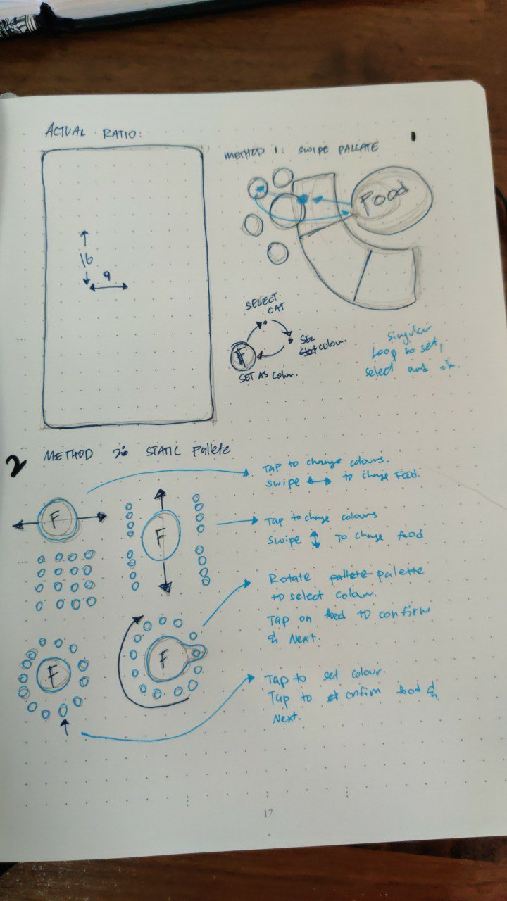 notebook page sketching two ways to pick a colour for a dish: a swipeable palette and a static ring of colours